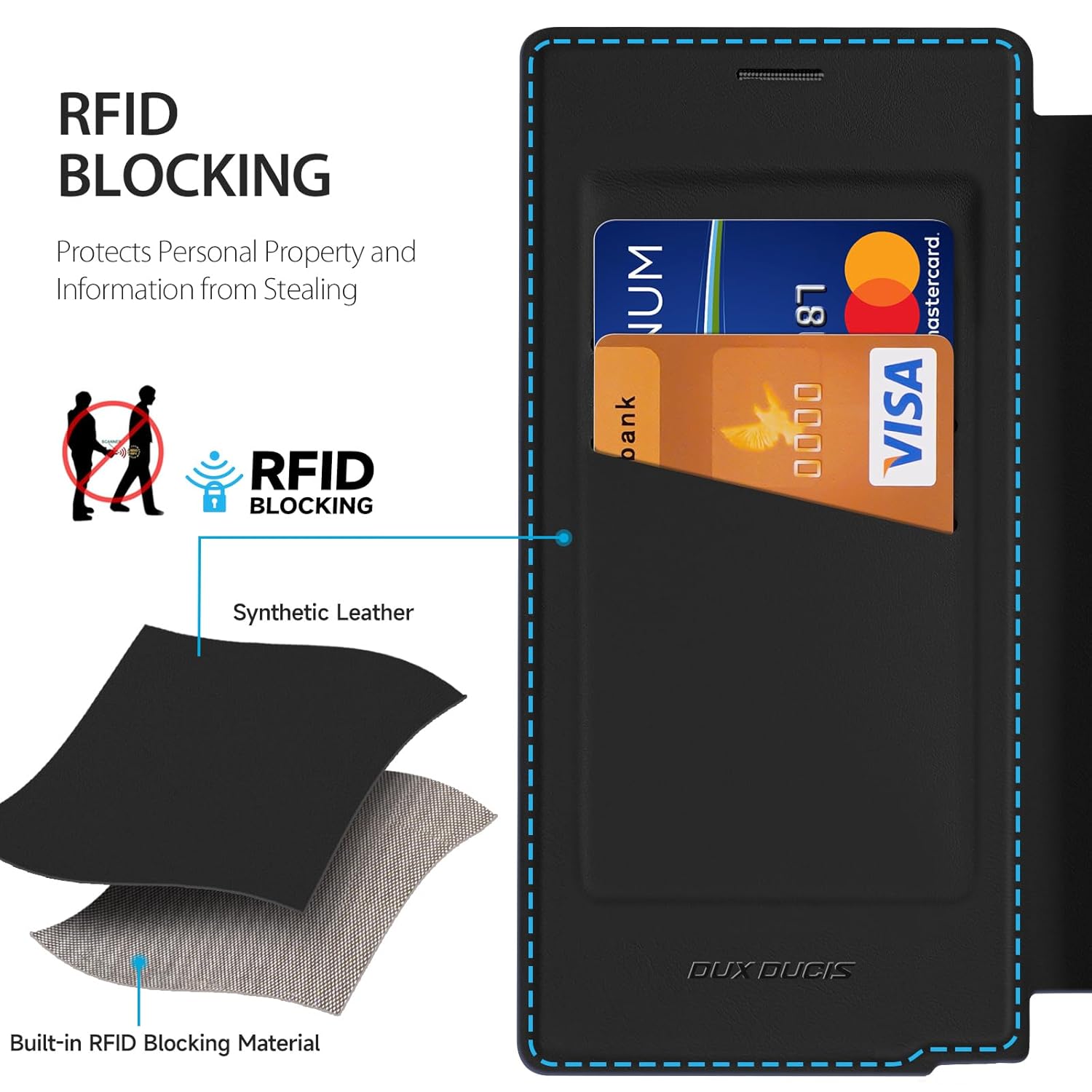 Samsung S25 Ultra Premium Back Covers – Top Official Cases India 2025